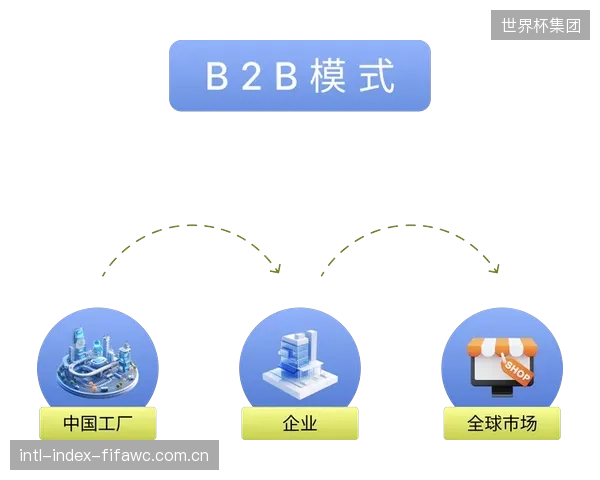 部分品牌所谓的DTC转型，实质是通过复杂的股权设计加强对下游经销商的控制，并未真正建立与消费者的直接沟通，这是一种“伪DTC”模式